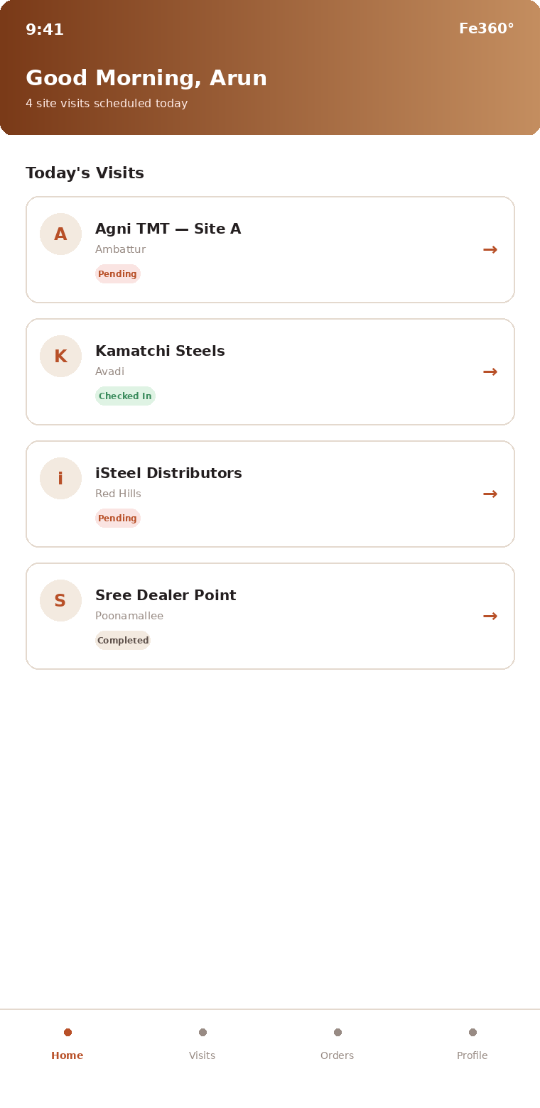 Fe360 field executive app showing today's scheduled site visits