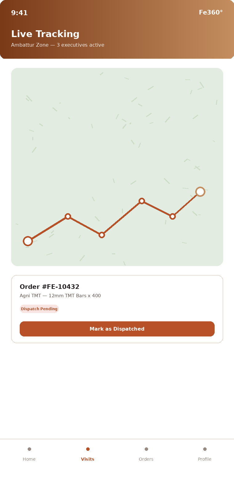 Live location tracking and order dispatch status in the Fe360 field app